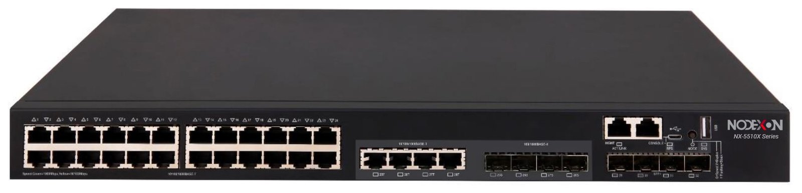 Aggregation Switches